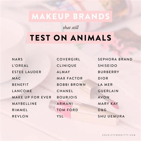 does burberry test on animals|bic animal testing.